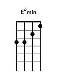 draw 1 - Eb minor Chord